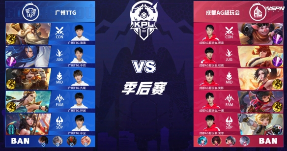 尊重赛道秩